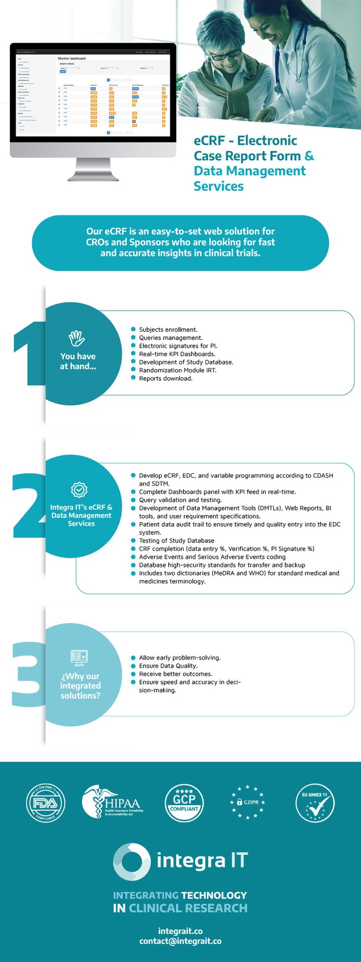 eCRF And Data Management System Services